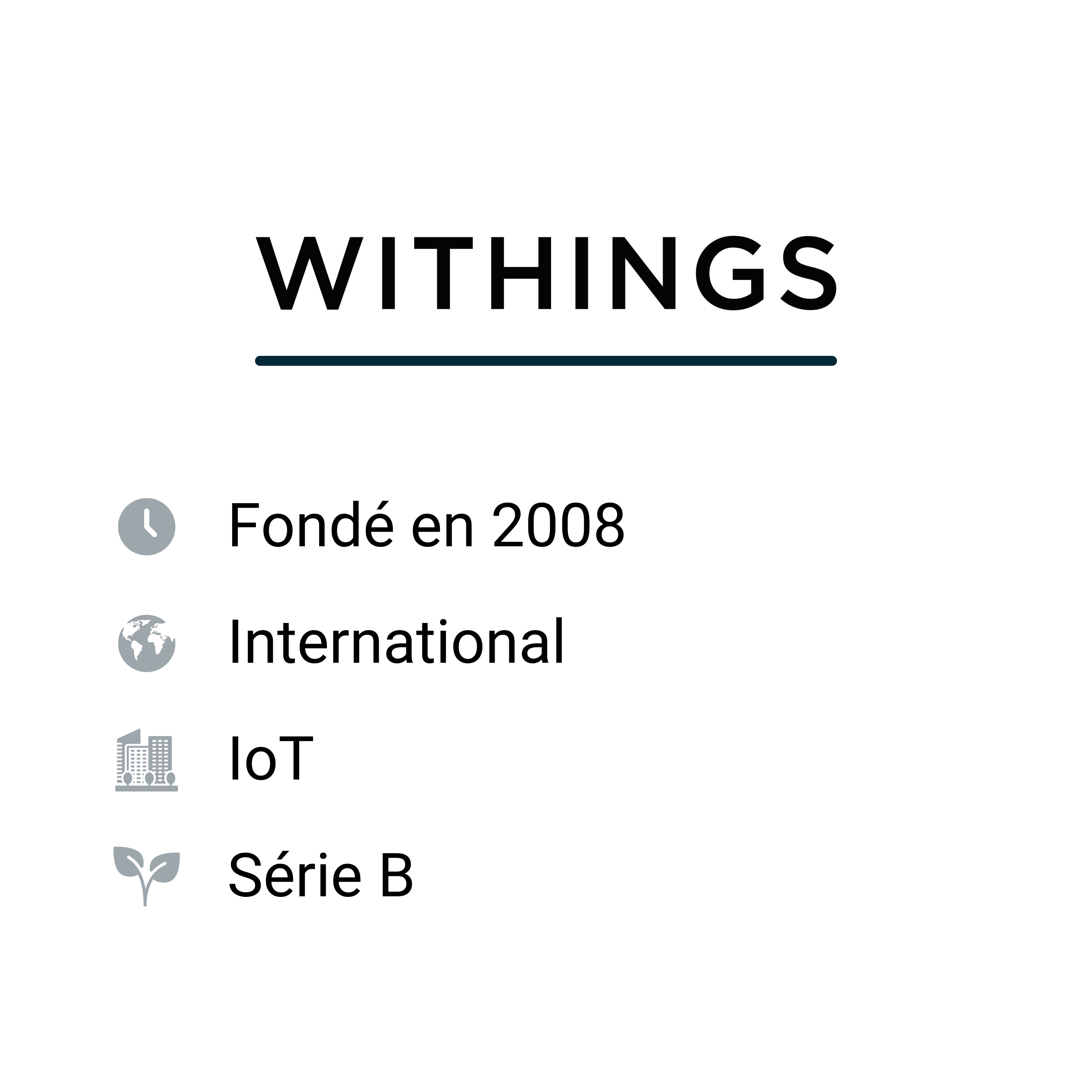 Withings
