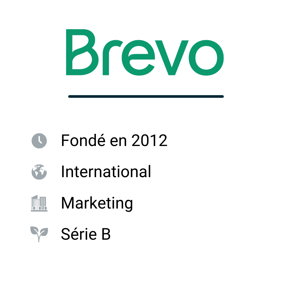 Brevo