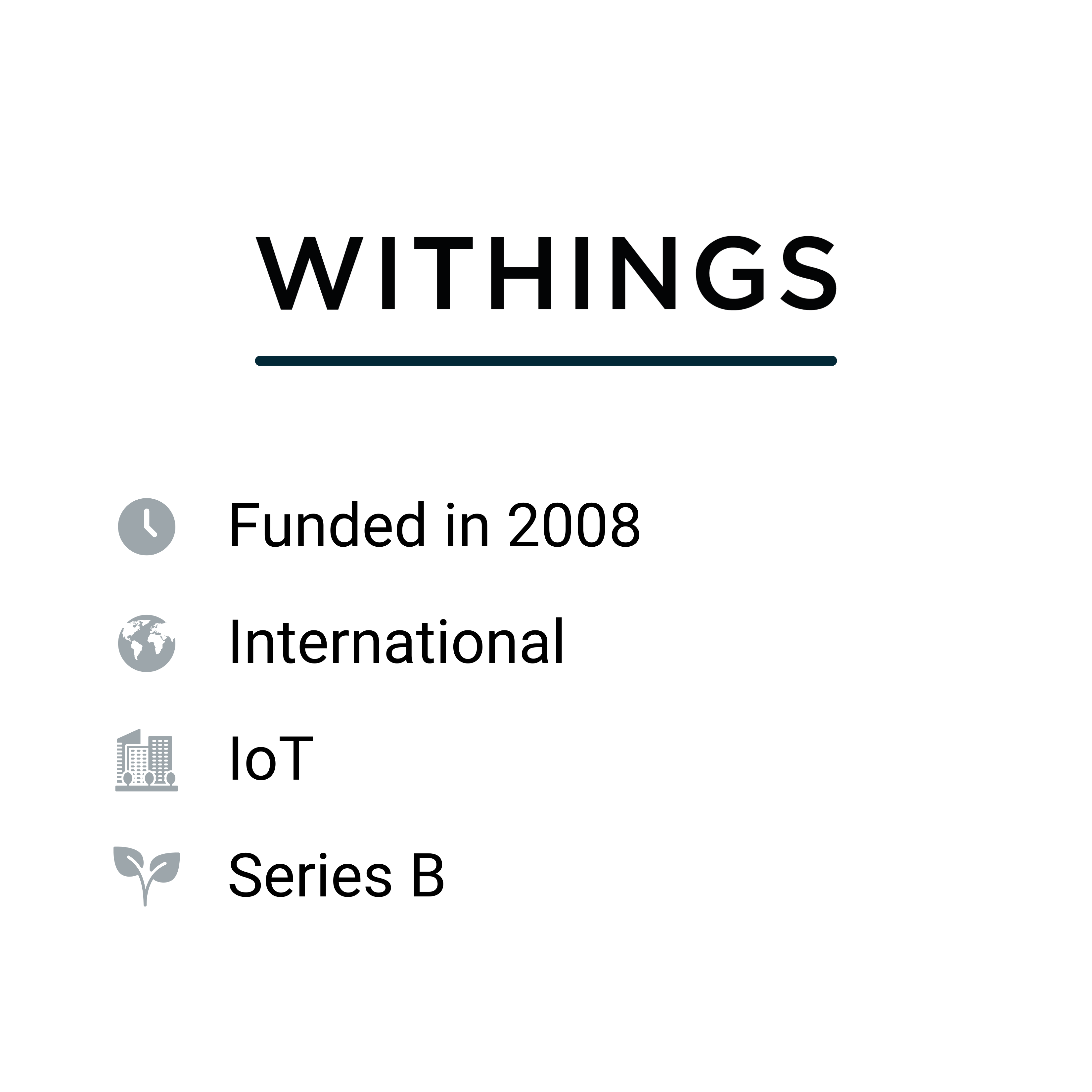 Withings