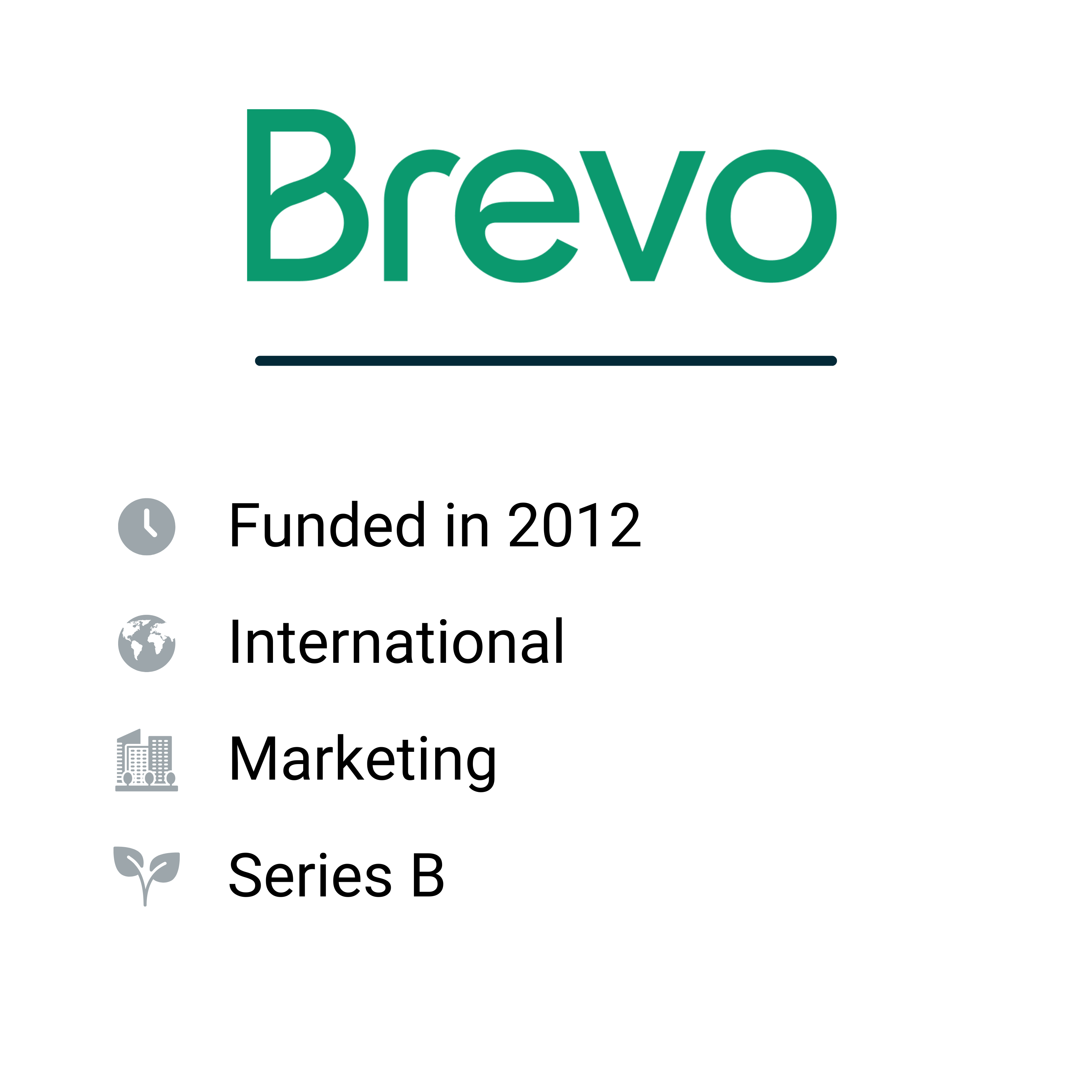 Brevo