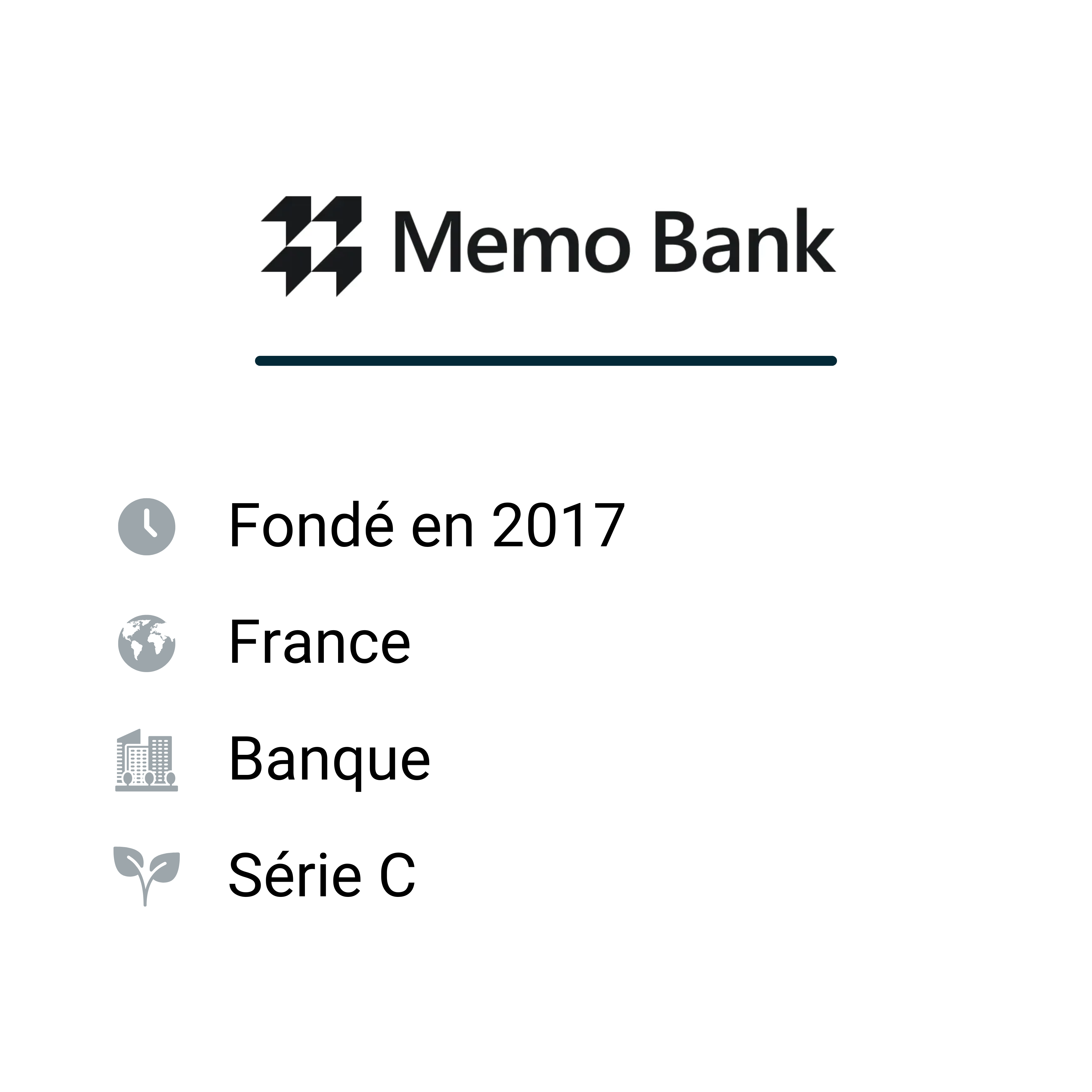 Memo Bank