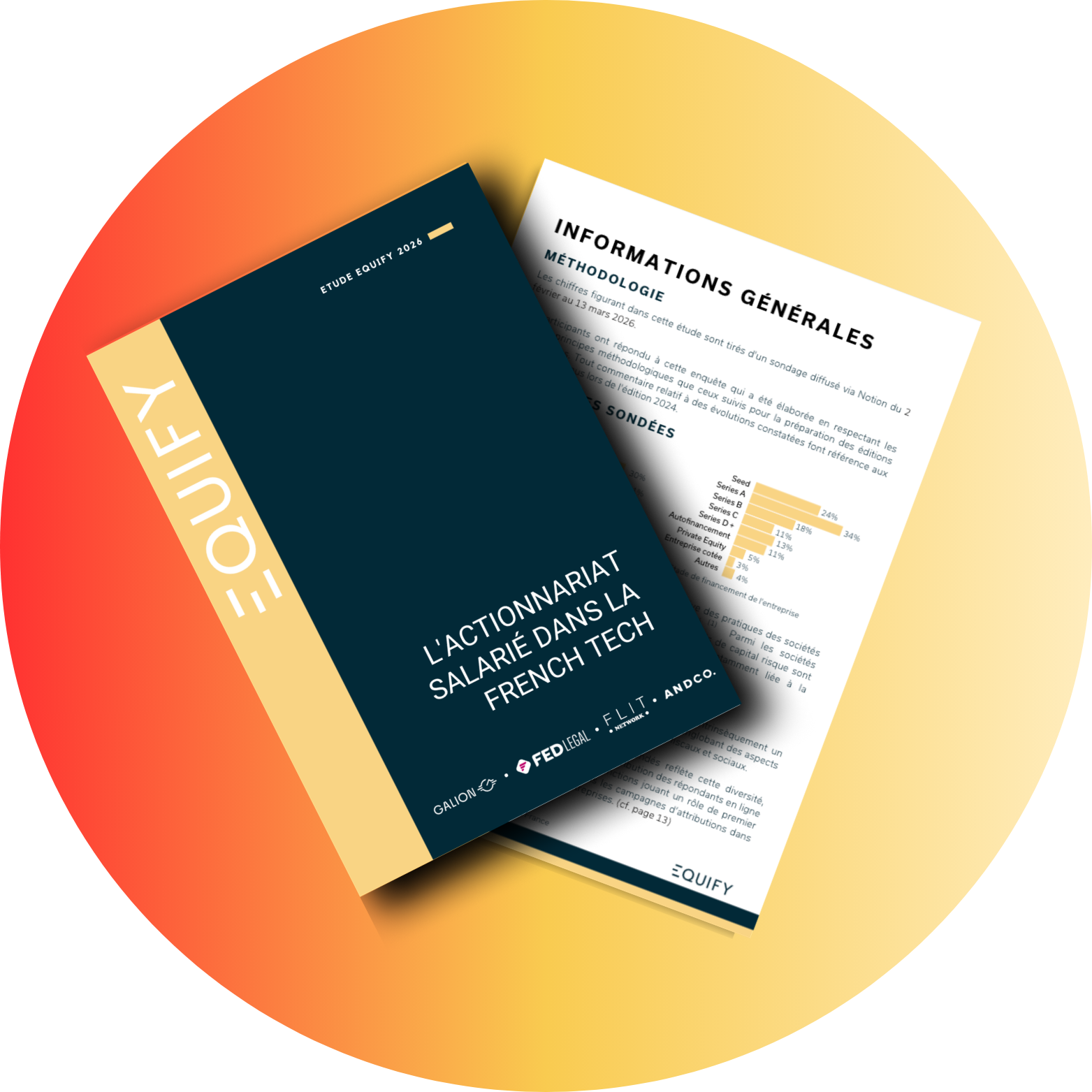 Actionnariat salarié